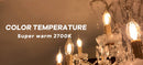 Grensk 4W Dimmable LED Filament Candle Light Bulb 2700K E14 Candelabra Base Flame Shape Bent Tip 25W Incandescent Equivalent C35