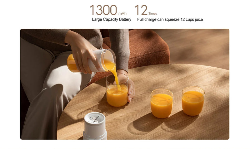 XIAOMI MIJIA Portable Blender 2,40S Quickly Squeeze Juice,19500 rpm,300ML Capacity Mixer Juicer Machine,PCTG Cup Body Blenders